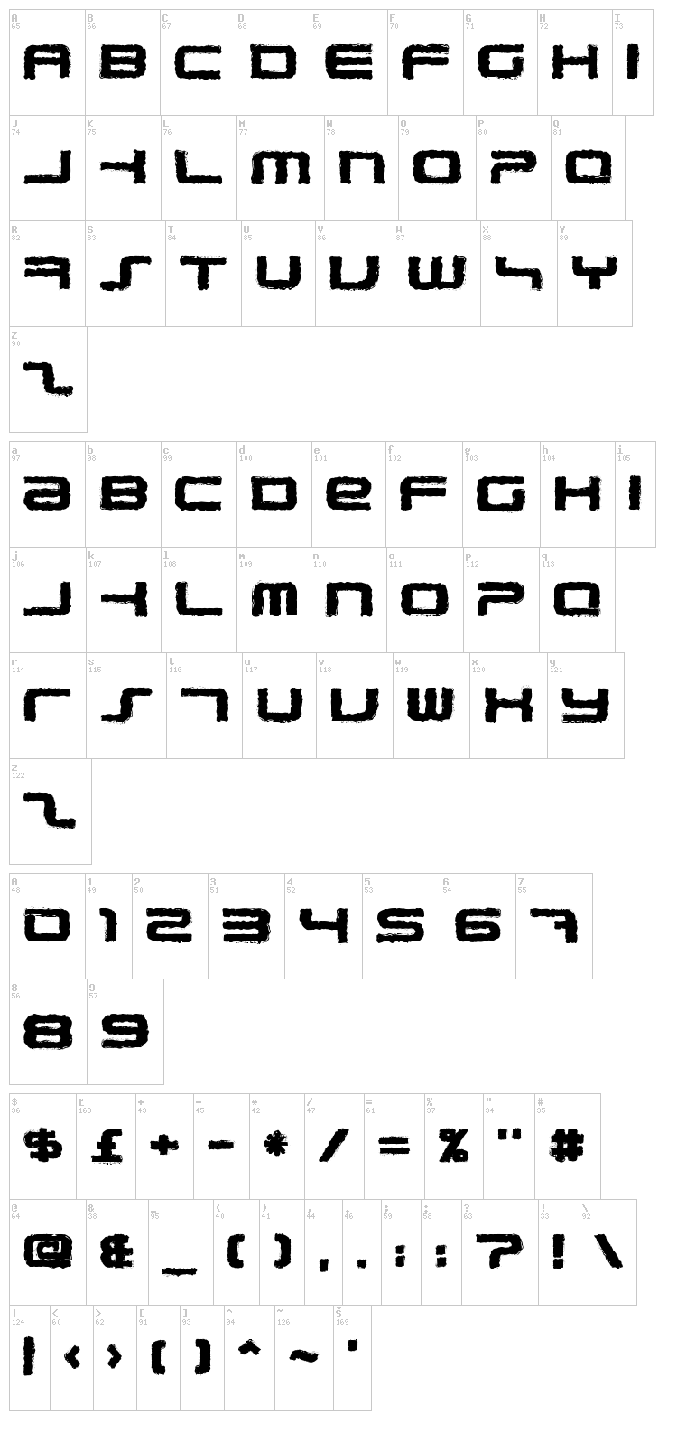 PhatBoy Slim Rough font map